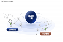 后无望提拔至税前30万元/年